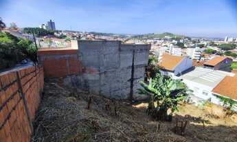 Imagem: TERRENO À VENDA NO JARDIM PRESTES DE BARROS