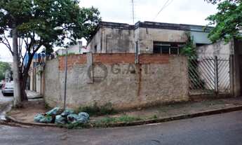 Imagem 2: CASA À VENDA NO JARDIM VERGUEIRO - SOROCABA/SP