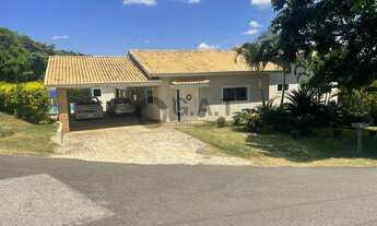 Imagem: CASA EM CONDOMÍNIO À VENDA NO CONDOMÍNIO