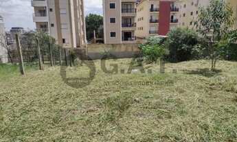 Imagem 2: TERRENO À VENDA NO PARQUE CAMPOLIM - SOROCABA/SP