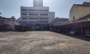 Imagem 3: TERRENO À VENDA NA VILA LEÃO - SOROCABA/SP