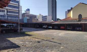 Imagem: TERRENO À VENDA NA VILA LEÃO - SOROCABA/SP