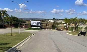 Imagem 3: TERRENO EM CONDOMÍNIO À VENDA NO RESIDENCIAL UP - SOROCABA/SP