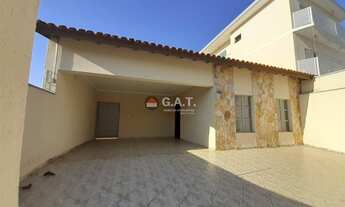 Imagem 2: CASA PARA LOCAÇÃO NO VILA PROGRESSO - SOROCABA/SP