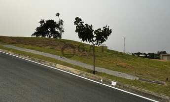 Imagem 3: Terreno em Condomínio de Luxo à Venda em Sorocaba-SP - 1.200m² no Parque Reserva Fazenda I
