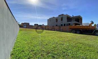 Imagem 4: Terreno em Condomínio à Venda em Votorantim-SP, Alphaville Nova Esplanada 3 - 490m² de Áre