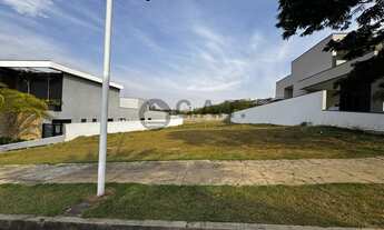 Imagem: Terreno em Condomínio, à venda em Sorocaba