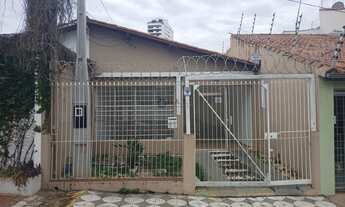 Imagem: Casa para locação em Sorocaba-SP, Centro