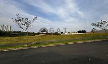 Imagem: Terreno em Condomínio, à venda em Sorocaba