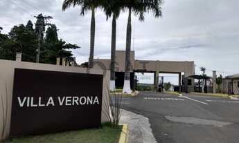 Imagem: Linda casa em condomínio à venda em Sorocaba-SP