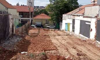 Imagem 6: Terreno de 476m² em condomínio exclusivo no Centro de Sorocaba-SP: oportunidade de locação