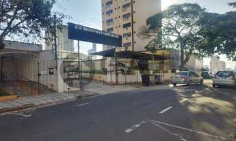 Imagem: Terreno Comercial à Venda em Sorocaba-SP