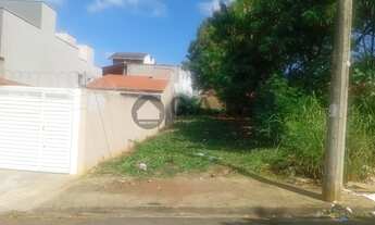 Imagem 3: TERRENO À VENDA NO JARDIM SANTA ROSA - SOROCABA/SP