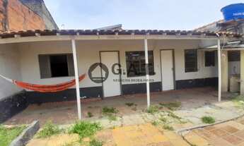 Imagem: Aluguel de Casa na Vila Carvalho, Sorocaba-SP