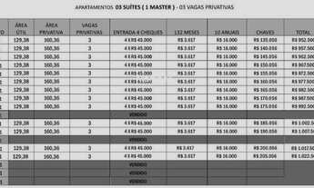 Imagem 6: APARTAMENTO RESIDENCIAL em Praia Grande - SP, Canto do Forte