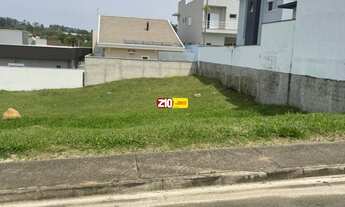 Imagem 2: TERRENO A VENDA CONDOMINIO TERRA MAGNA - INDAIATUBA/SP