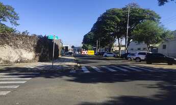 Imagem 5: TERRENO A VENDA - VILA VITÓRIA - INDAIATUBA SP