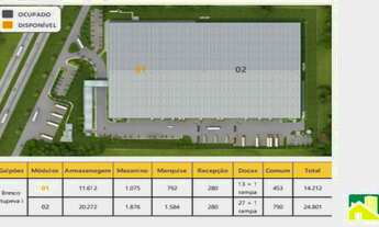 Imagem 2: LOCAÇÃO DE CENTRO LOGÍSTICO MODULAR, EM ITUPEVA,14.212 M2 DE ÁREA ÚTIL,40 DOCAS,PÉ DIREITO
