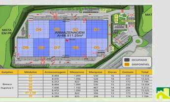 Imagem 2: LOCAÇÃO DE CENTRO LOGÍSTICO MODULAR, EM ITUPEVA, DE 6.500 A 96.000 M2 DE ÁREA ÚTIL,DOCAS,M