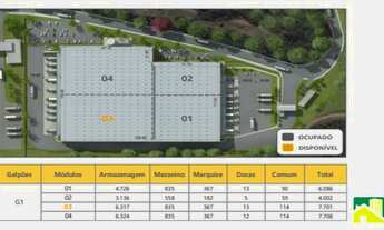 Imagem 2: LOCAÇÃO DE CENTRO LOGÍSTICO EM VIRACOPOS, COM CERTIFICAÇÃO LEED GOLD, CONCEBIDO NO MODELO