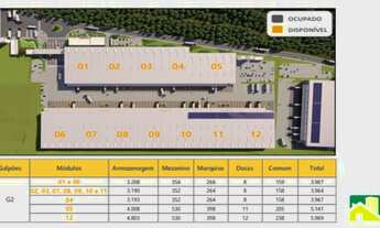 Imagem 2: ALUGUEL DE PRÉDIO INDUSTRIAL EM VIRACOPOS,CONCEBIDO EM DOIS GALPÕES MODULARES,A PARTIR DE