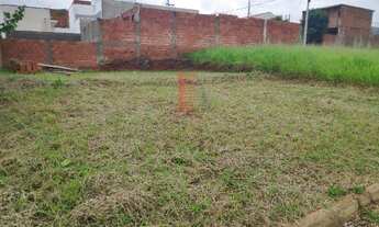 Imagem 2: Terreno à Venda em Boituva