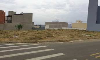 Imagem: TERRENO A VENDA INDAIATUBA JARDIM RESIDENCIAL