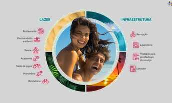 Imagem 3: Apartamento residencial para Venda no condomínio SOUL, Guarajuba (monte Gordo), Camaçari