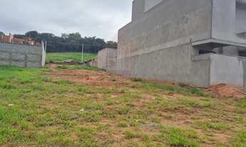Imagem 4: Terreno em Condomínio em Jundiaí-SP, Bairro Recanto Quarto Centenário, 250,00 m² de Área