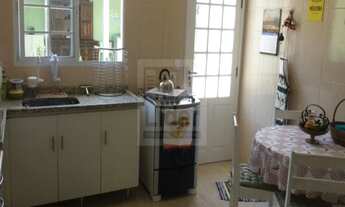 Imagem 6: Imóvel localizado no bairro; Parque do Museu - Caçapava-SP