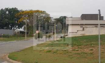 Imagem 7: TERRENO RESIDENCIAL em CAÇAPAVA - SP, COND. ECOPARK BOURBON