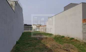 Imagem 2: TERRENO RESIDENCIAL em CAÇAPAVA - SP, PARQUE DO MUSEU