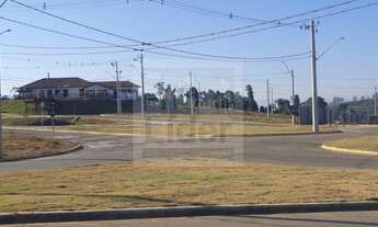 Imagem 2: TERRENO RESIDENCIAL em CAÇAPAVA - SP, COND. BORDA DO LAGO