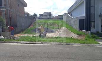 Imagem: TERRENO RESIDENCIAL em CAÇAPAVA - SP, COND