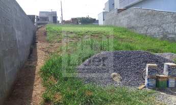 Imagem 3: TERRENO RESIDENCIAL em CAÇAPAVA - SP, COND. RESERVA DO VALE