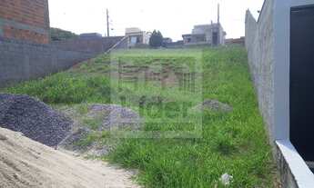 Imagem 5: TERRENO RESIDENCIAL em CAÇAPAVA - SP, COND. RESERVA DO VALE