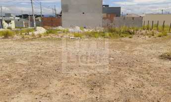 Imagem 2: TERRENO RESIDENCIAL em CAÇAPAVA - SP, Parque do Museu