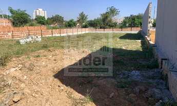 Imagem 5: TERRENO RESIDENCIAL em CAÇAPAVA - SP, PARQUE DO MUSEU