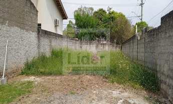 Imagem: TERRENO RESIDENCIAL em CAÇAPAVA - SP, COND
