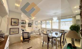 Imagem: Apartamento à venda em Icaraí, Niterói-RJ