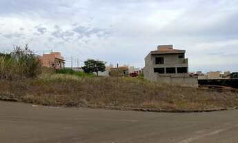 Imagem: TERRENO RESIDENCIAL em PIRACICABA - SP