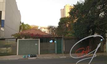 Imagem 5: BELÍSSIMO TERRENO A VENDA NO BAIRRO VILA YARA, COM 440M², PRÓPRIO PARA CONSTRUTORA EXCELEN