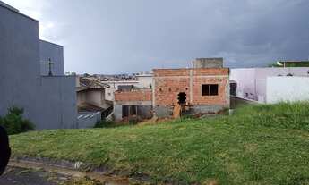 Imagem 2: Terreno à venda no Condomínio Euroville em Bragança Paulista/SP