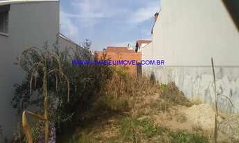 Imagem 2: TERRENO RESIDENCIAL em INDAIATUBA - SP, JARDIM EUROPA