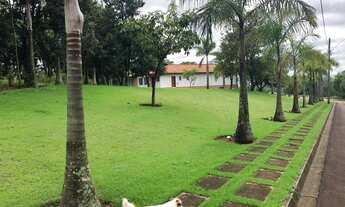 Imagem 3: Terreno a Venda Parque das Macadamias