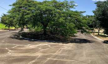 Imagem 6: Terreno a Venda Parque das Macadamias