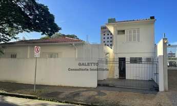 Imagem 6: Imóvel comercial de esquina para venda na Vila Itapura em Campinas