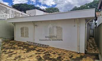 Imagem 7: Casa à Venda no Jardim Guarani em Campinas