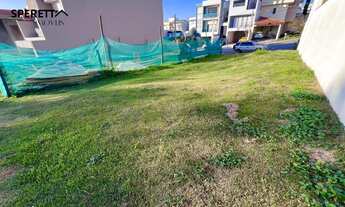 Imagem 3: Terreno para venda em Jundiaí Condomínio Reserva da Mata