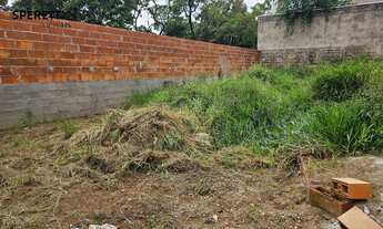 Imagem 7: Terreno à venda Parque Residencial Jundiaí
